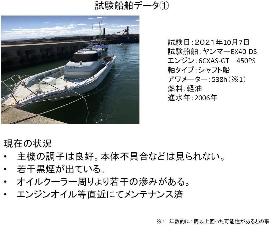 Amazon.co.jp: SOD-1 MARINE(小型船舶用オイル添加剤) 1L SPH-1L : 車